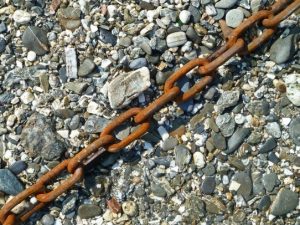 internal-linking