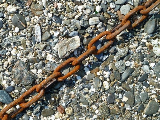 internal-linking