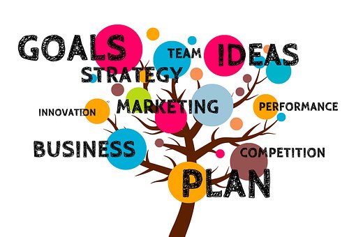 PRODUCT LISTING ADS: GROWTH INSIGHTS