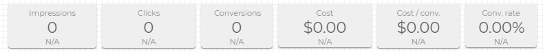 Data row showing no data due to a filter error in google data studio