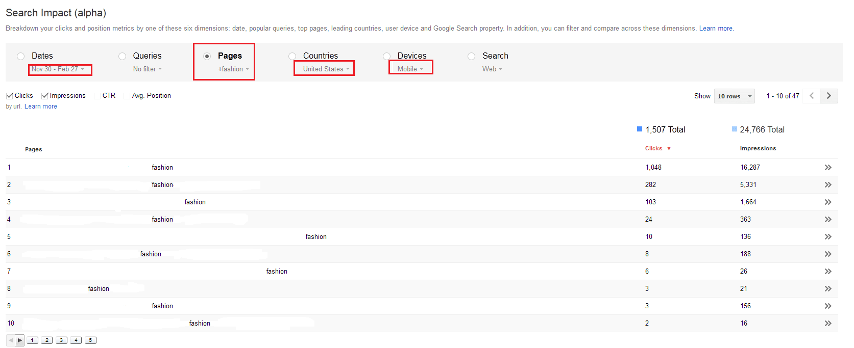 GWT Search Impact Report - Image 5